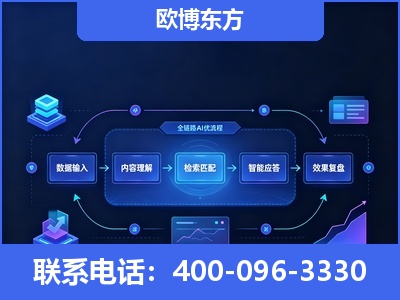 玉林-专业deepseek优化